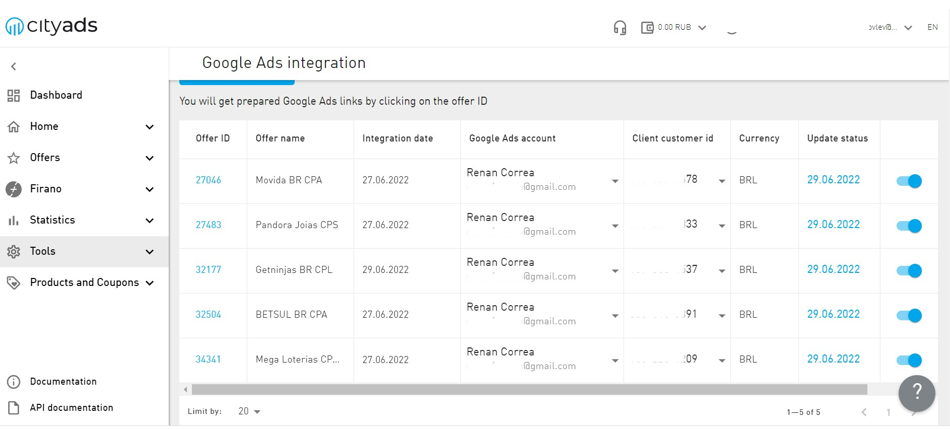 Table containing all integrations